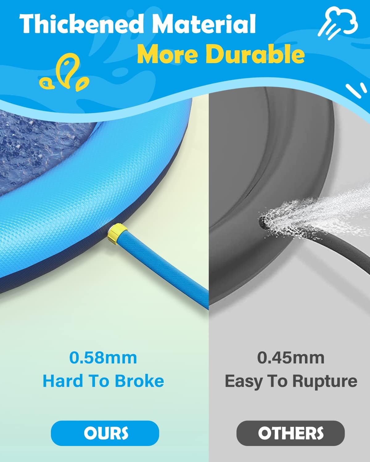 Fun Splash Pad for Dogs